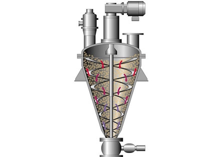 LDSH系列 錐形螺帶混合機(jī)