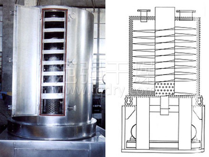 LZG系列螺旋振動干燥機(jī)